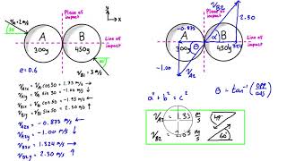 Oblique Impact Example Engineering Dynamics [upl. by Imelida493]