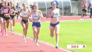 Womens 1500m Elite  Victoria Track Classic 2023 [upl. by Evette]