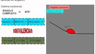 sistemacentesimal01avi [upl. by Ninel]