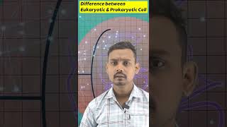 Difference Between Eukaryotic amp Prokaryotic Cell [upl. by Eehtomit81]