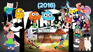 Cartoon Network 20102023 shows [upl. by Malo]