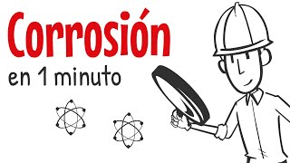 👨‍🔬⚛️ Que es la corrosión y oxidación  Corrosión Metálica y su Protección Catódica  Galvánica⚗️ [upl. by Marras]