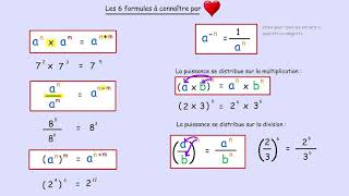 Mathématiques  lessentiel sur les puissances pour le collège et de lycée Version courte [upl. by Ahsaetan]