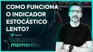 Henrique explica como funciona o indicador Estocástico Lento  Cortes Vector Live [upl. by Nilyak351]