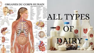 EFFECTS OF DAIRY TO YOUR BODY [upl. by Nereil]