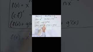 How to Take Derivatives [upl. by Shornick]