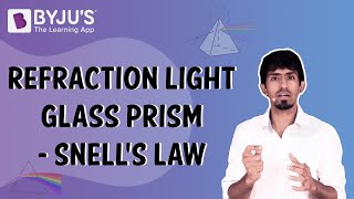 Refraction Light Glass Prism  Snells law [upl. by Kaplan]