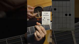 Sweet Home Alabama 2Hand Perspective Beginner Guitar Lesson guitarlesson beginnerguitar [upl. by Ailuj]