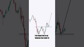 option trading  price action  stockmarket viral banknifty sharemarket shorts [upl. by Amari]