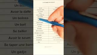 Le langage des Jeunes apprendre apprendrelefrancais vocabulaire francais [upl. by Mensch15]