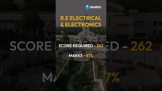 🔥BITSAT 2022 Cutoff  Marks to get seat in BITS Pilani Campus  bitsat bitspilani iitjee jeemain [upl. by Masha]