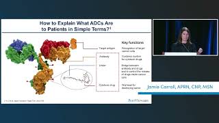 Antibody–Drug Conjugates for Solid Tumors Progress Possibilities and Implications for Care [upl. by Bouzoun]