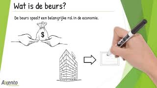 Wat is de beurs [upl. by Noreht216]