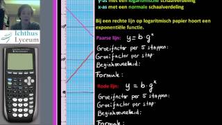 54  Toepassingen van Logaritmen 1 [upl. by Jaquenetta884]