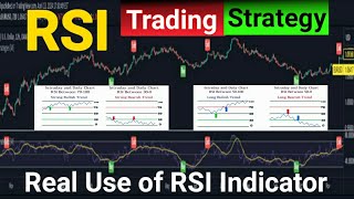 RSI Indicator Strategy  Real Use Of RSI Indicator Full Explained in Hindi Shahjee Traders [upl. by Zandra]