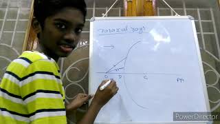 Paraxial rays and paraxial approximation PHYSICS very easy must watch [upl. by Atims]