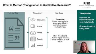 What is Triangulation in Qualitative Research [upl. by Rowe]