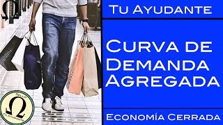 Curva de la Demanda Agregada  Economía Cerrada [upl. by Chauncey571]