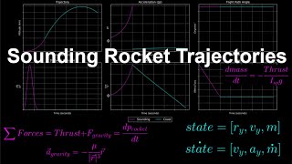 Sounding Rocket Trajectories  Rocket Trajectories 2 [upl. by Alyosha]