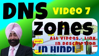 ✅ What are DNS Zones in hindi  DNS Zones explained  Video 7 [upl. by Ainesy]