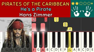 PIRATES OF THE CARIBBEAN  HES A PIRATE  accurate PIANO TUTORIAL [upl. by Batchelor522]