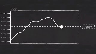 What are Trailing Stops and How to Trade with Them [upl. by Efrem]