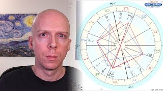 How to Read a Birth Chart Identifying the Basic Components [upl. by Ardnoet288]