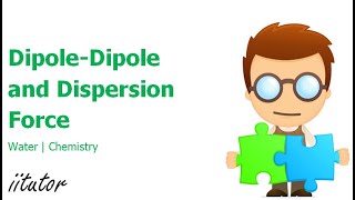 √ The DipoleDipole and Dispersion Force Explained [upl. by Saito]