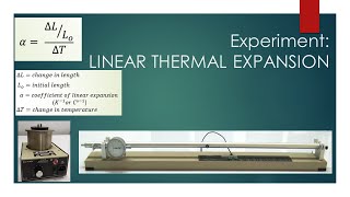 Experiment 6 Linear Thermal Expansion [upl. by Bascomb]