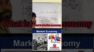 What is LaissezFaire Economy  Understanding Free Market Economy Economics SSC ViralShort [upl. by Prochoras337]