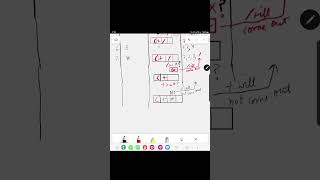 infix to postfix example [upl. by Yasdnyl855]