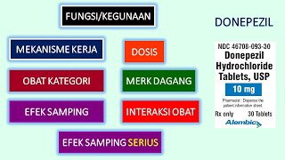 APA ITU OBAT DONEPEZIL [upl. by Aridaj]