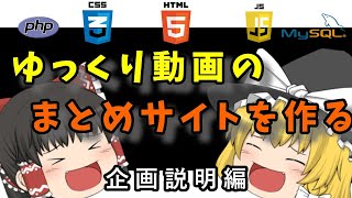 まとめサイトの作り方をゆっくり解説【企画説明編】 [upl. by Odama]