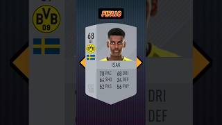 ISAK EVOLUTION CARDS IN FIFAEAFC [upl. by Helbonnah]