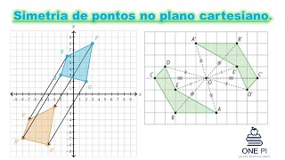 Simetria de pontos no plano cartesiano [upl. by Philbo]