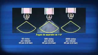 Introducción al Control de Caudal PWM [upl. by Downe]