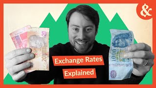 How Exchange Rates Are Determined [upl. by Ragan]