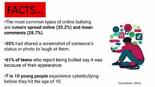 M7A1 Cyberbullying Public Service Announcement [upl. by Prince]