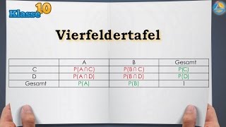 Vierfeldertafel  Klasse 10 â˜… Wissen [upl. by Wynn]