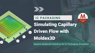 Moldex3D IC Packaging  Simulating Capillary Driven Flow with Moldex3D [upl. by Eriam]