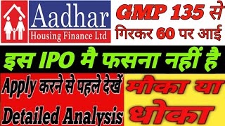 Aadhar Housing Finance IPO Review। Upcoming IPO GMP। Aadhar Housing Ipo Gmp। मौका या धोका [upl. by Clarise743]