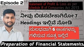 STATEMENT OF PROFIT amp LOSS AS PER SCHEDULE III COMPANIES ACT 2013💯 II 2ND PUC ACCOUNTANCY II 😍 [upl. by Finbar]