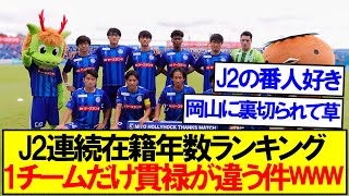 J2連続在籍年数ランキング、1チームだけ貫禄が違う件ｗｗｗｗｗ [upl. by Sletten448]