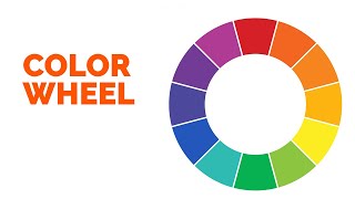 3 Understanding the Color Wheel A Guide for Designers [upl. by Kala]