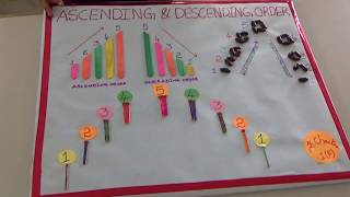 Model on Descending and Ascending Order  Maths Project [upl. by Onitram]