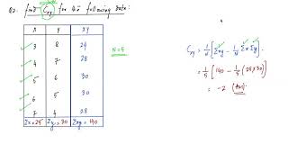 Correlation Analysis  ISC 11  CBSE Applied Maths  Concept of Covariance between x and y 0102 [upl. by Avilys]