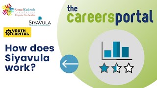 How does Siyavula work  Careers Portal [upl. by Kerekes]