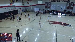 Colusa High School vs Willows High School Womens Varsity Basketball [upl. by Kowtko]