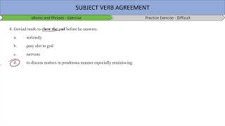 IDIOMS AND PHRASES  DIFFICULT LEVEL  MEANINGS  LEARN EASILY [upl. by Ytteb25]