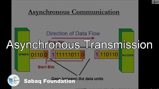 Asynchoronous Transmission Computer Science Lecture  Sabaqpk [upl. by Rasure752]